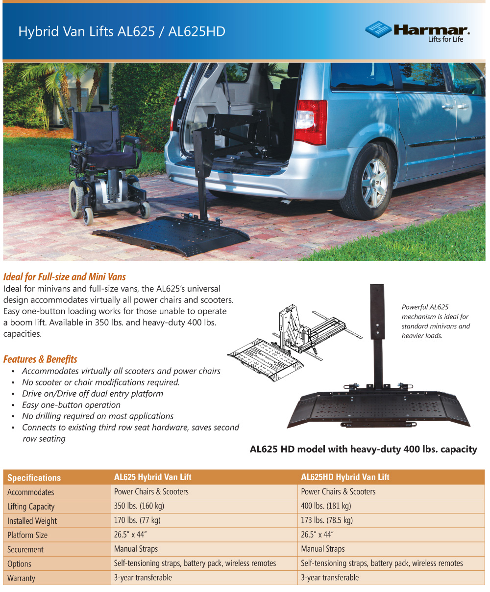 AL625  /HD Harmar Inside Hybrid Lift 