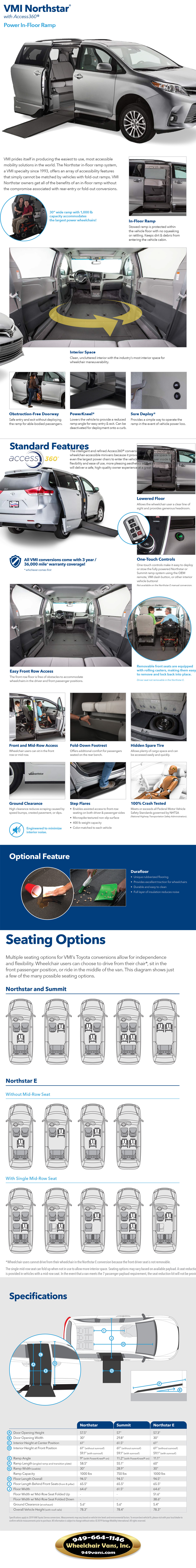 Toyota Sienna VMI Northstar Power Infloor Wheelchair Van Conversion