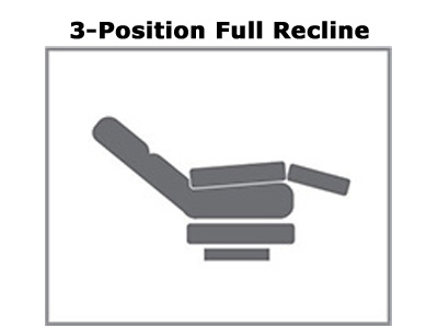 3-Position Full Recline